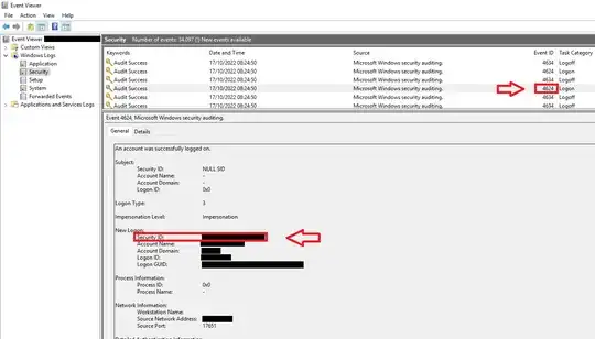 Event Viewer event id 4624