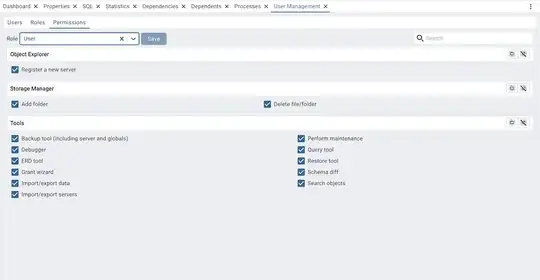 screenshot of Permissions tab in pgAdmin GUI