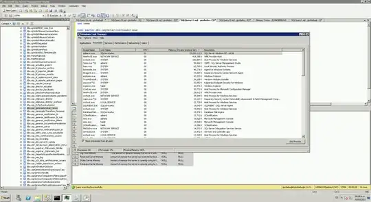 Resource Monitor today