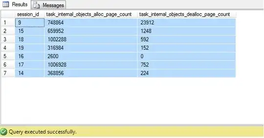dm_db_task_space_usage