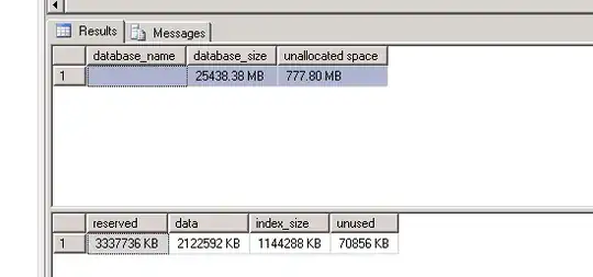 what is the actual size of the database
