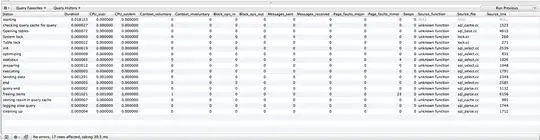 Good performance on the slave