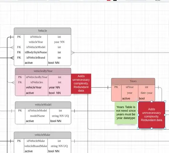 Database diagram picture