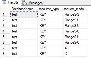 Range and eXclusive Locks