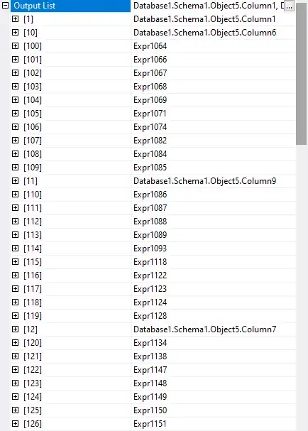 Some of the expressions