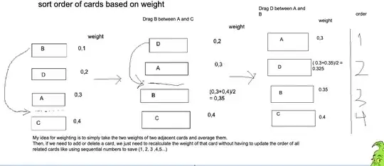 This is problem description