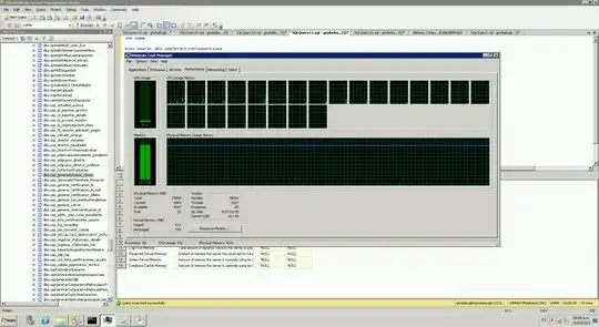 Current memory usage