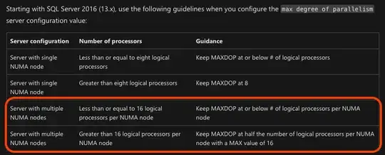 MAXDOP recommendations