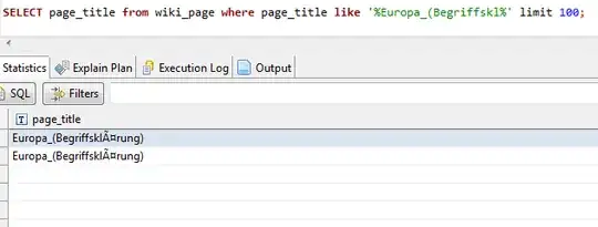 screenshot of how DBeaver displays umlaut