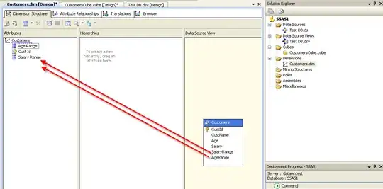 Add ranges as Attributes to the Dimension