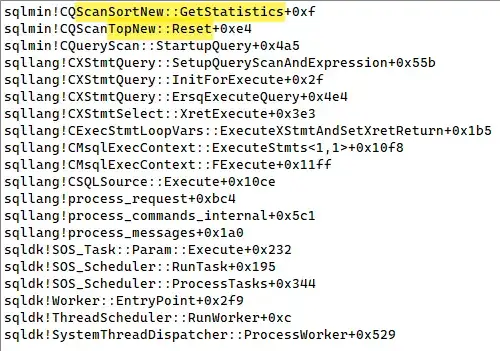 Top asking its child Sort for statistics