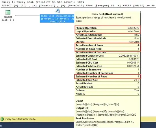 I could live with this.
