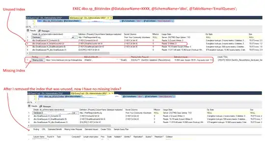 sp_Blitzindex before and after removing index