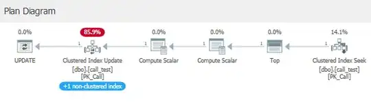 screenshot of plan explorer showing the NC index updates