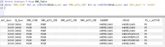 SQL Example