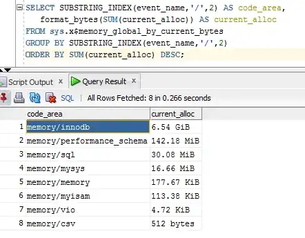 basic memory allocation check