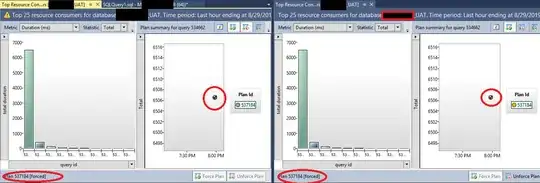 screenshot of query store UI showing both forced plans