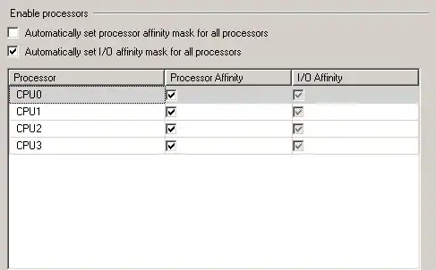 sql server affinity GUI