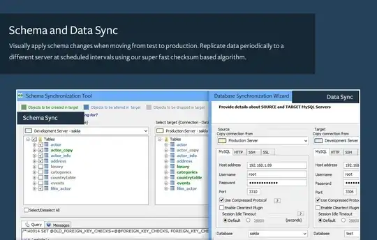 Schema and Data Synchronization