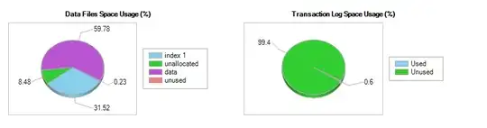 see log file Unused at 99.4% in this example