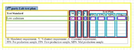 Colour Coded Form Example