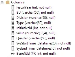 Temporal table column