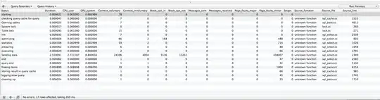 Bad performance on the master