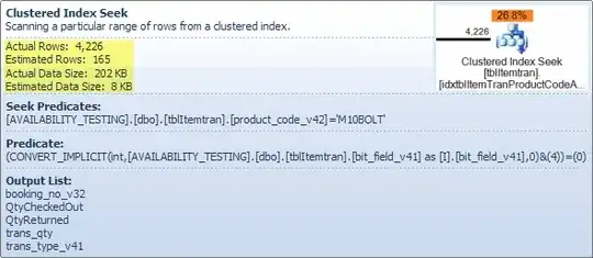 ItemTran Clustered Index Seek