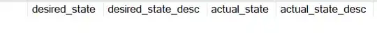 Empty result from the model database Query Store settings