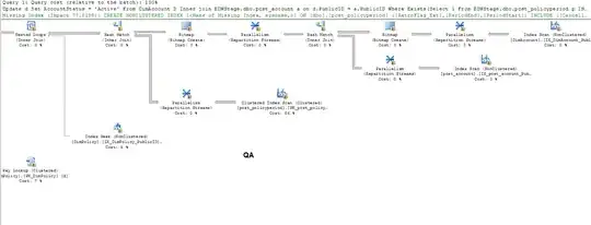 QA Query Plan