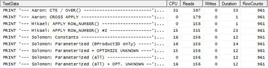 Test 2 Results-with supporting index AND caching