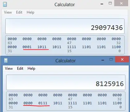 the red shows the differences