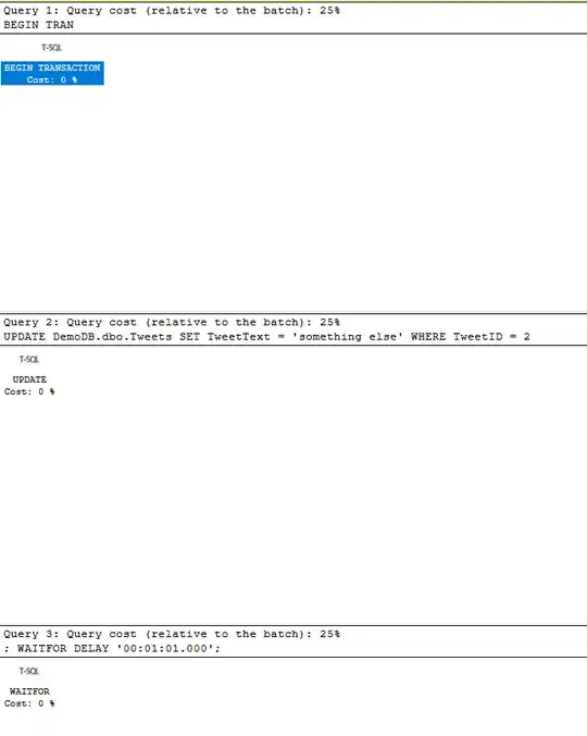 Graphical Execution Plan