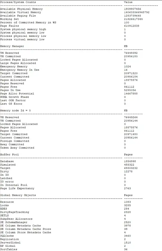 DBCC MEMORYSTATUS output