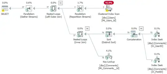 Screenshot of left join plan with hints