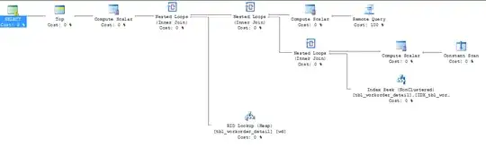 Query Plan on SQL2