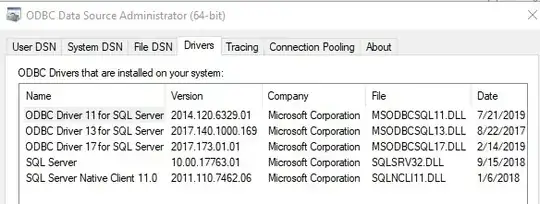 Screenshot of 5 different drivers