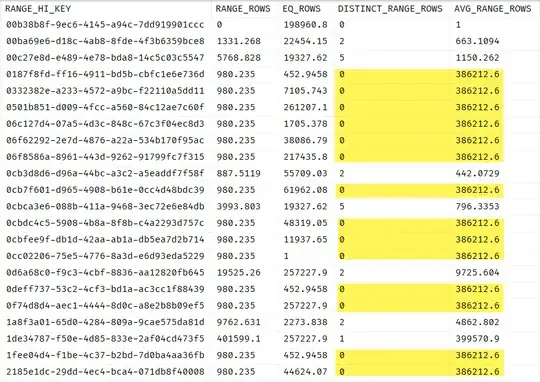 stats_histogram