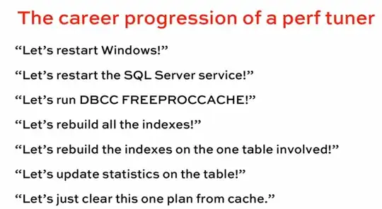 Parameter Sniffing emergency fix
