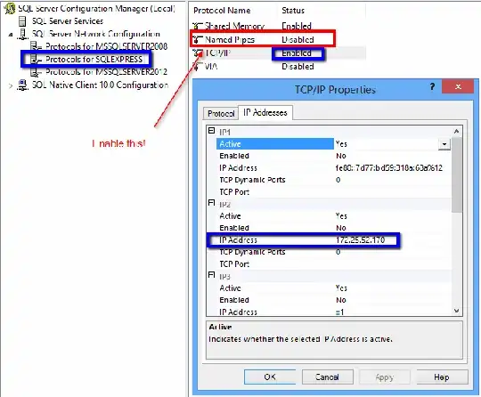 In he SQL Server Configuration Manager