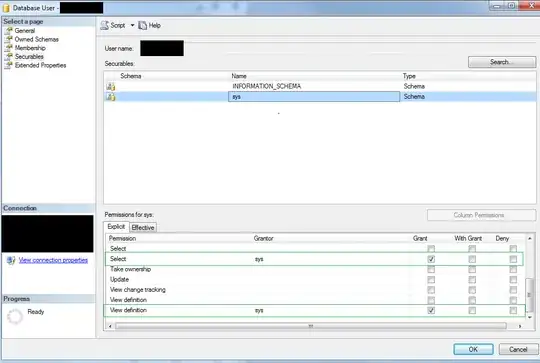 Read_only_user_permission