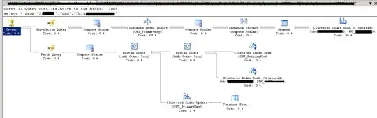 what the hell is going on here?