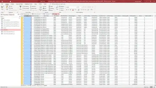 This is how my "books" table looks like.