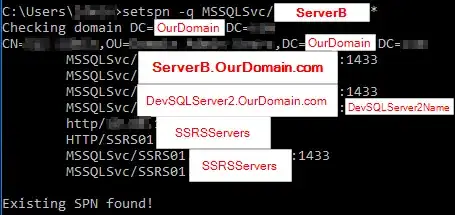 ServerB Registered SPNs