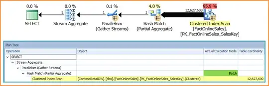 Batch mode with dummy table