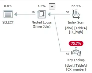 screenshot of key lookup plan with no sort