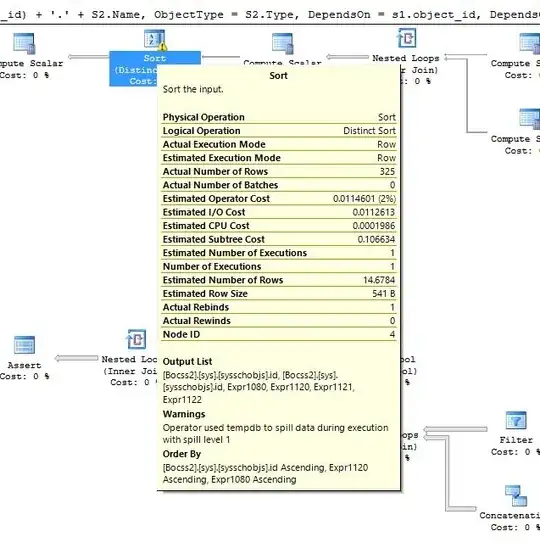 picture of warning on spillage on tempdb