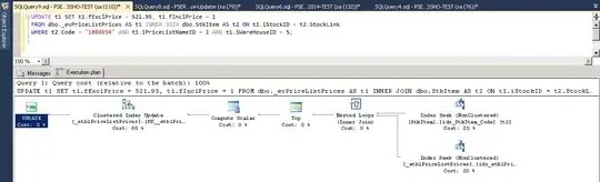 Estimated ExecutionPlan