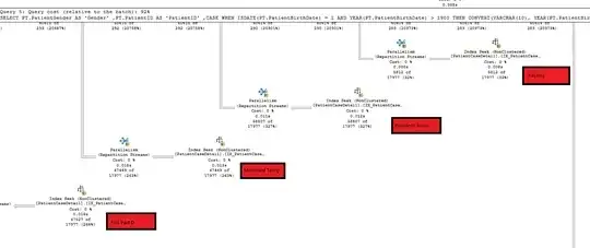 New Execution Plan Snippit