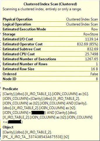 scan operator with 1 M sample size